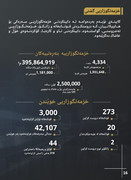 Kurdish-3-(2)-page-0017