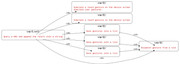 https://i.postimg.cc/K3fDcPGj/behavior-map.jpg