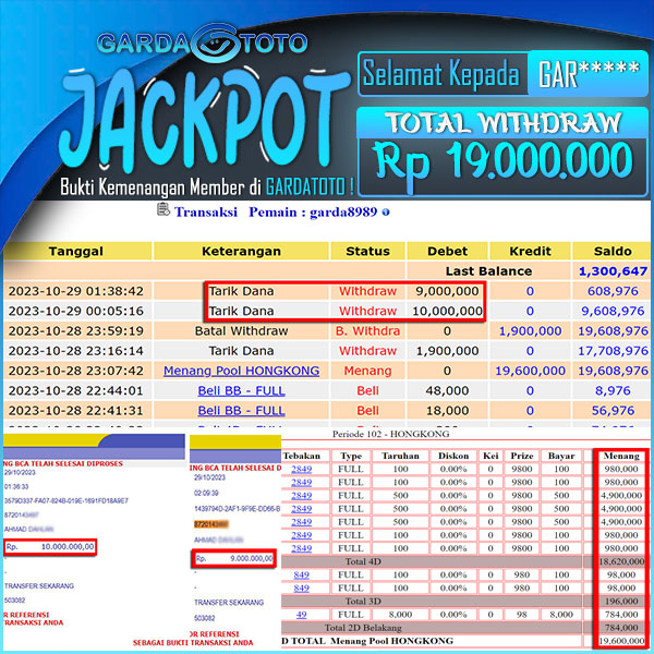 JACKPOT TOGEL PASARAN HONGKONG 4D 3D 2D  RP 19.000.000,- LUNAS