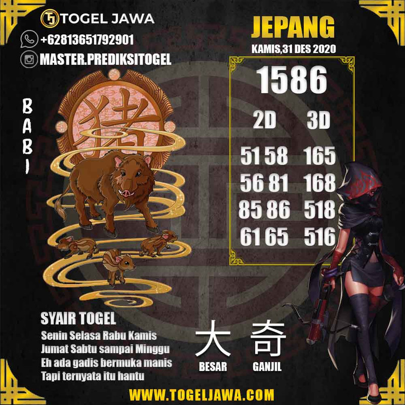 Prediksi Japan Tanggal 2020-12-31