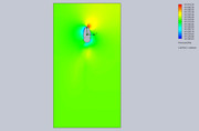 Cut-Plot-2-Design-Point-13
