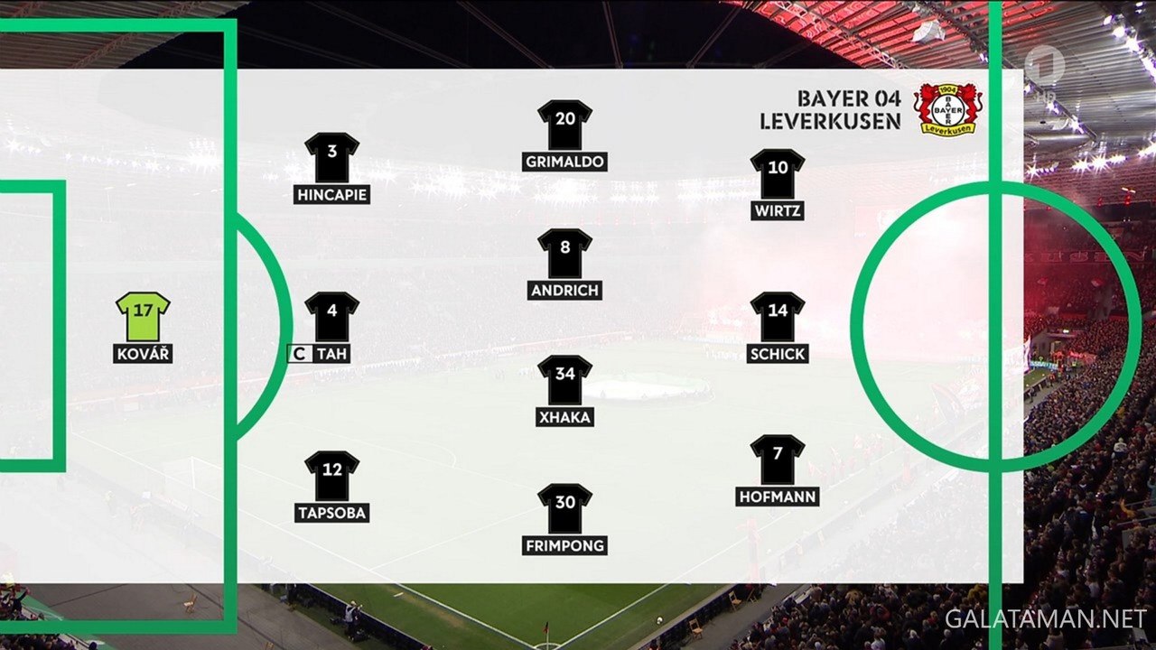 [Image: 02-06-20-10-00-Das-Erste-HD-Sportschau-t...17-033.jpg]