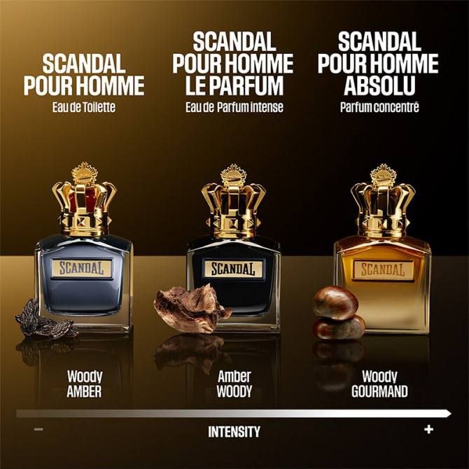 Scandal Absolu