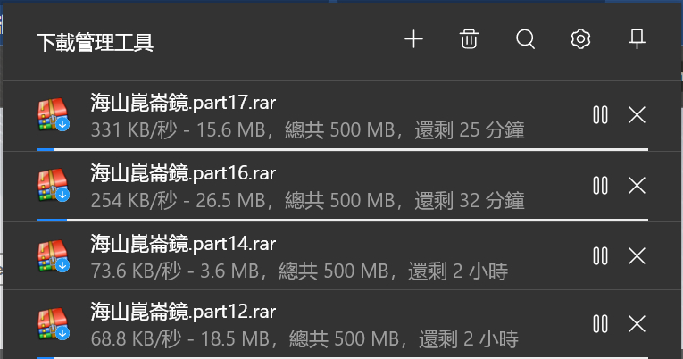 迪古拉