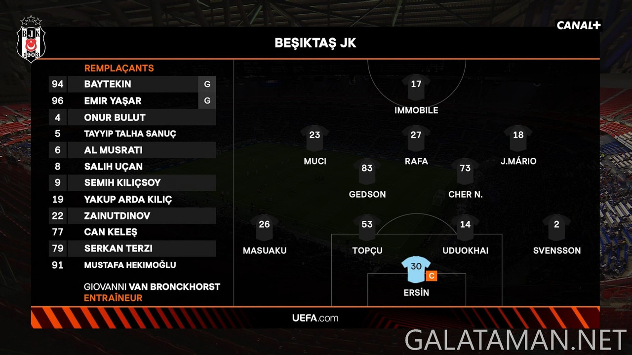 20241024-LYO-BES-UEL_1FR-1080.mkv_snapshot_05.37.065