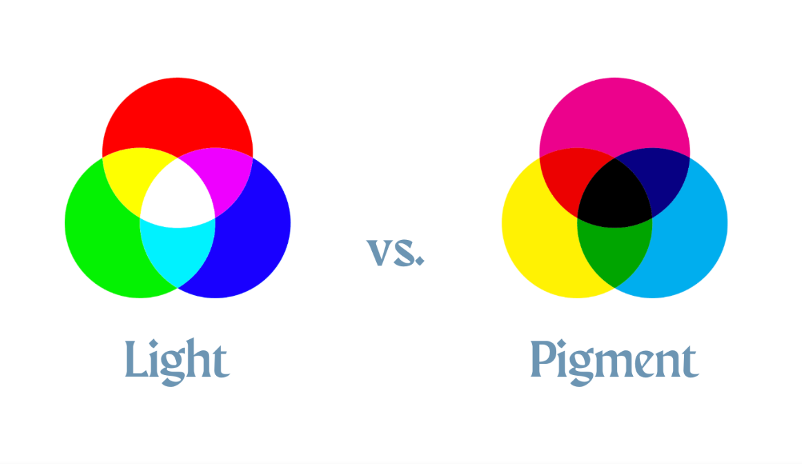 advanced color theory tutorial