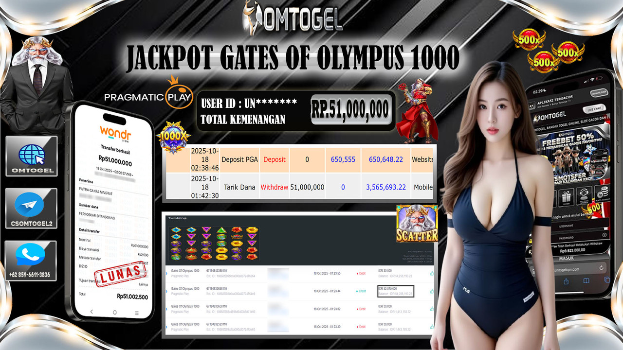 OMTOGEL JACKPOT PRAGMATIC PLAY GATES OF OLYMPUS 1000 51 JUTA DI BAYAR LUNAS ,-