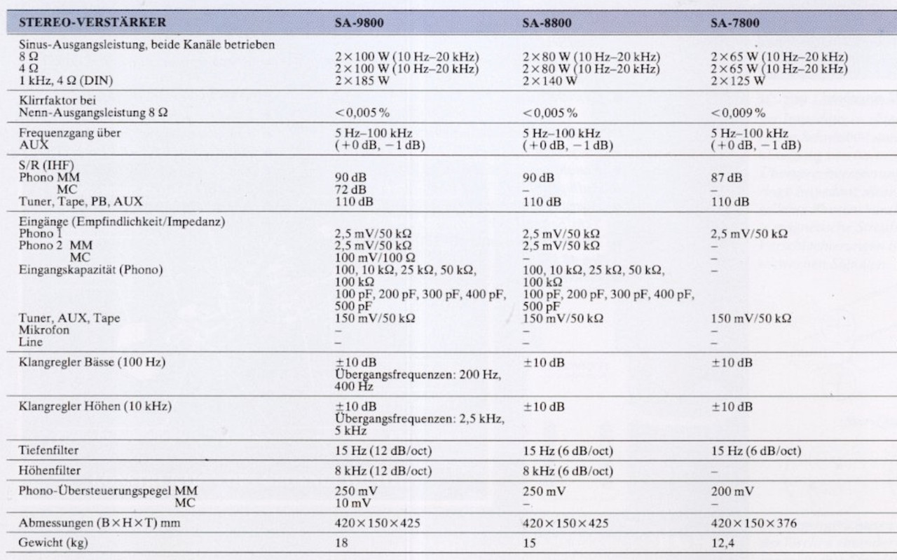 [Bild: 6-C2-C33-B9-7406-40-E9-931-E-BE6-D10175938.jpg]