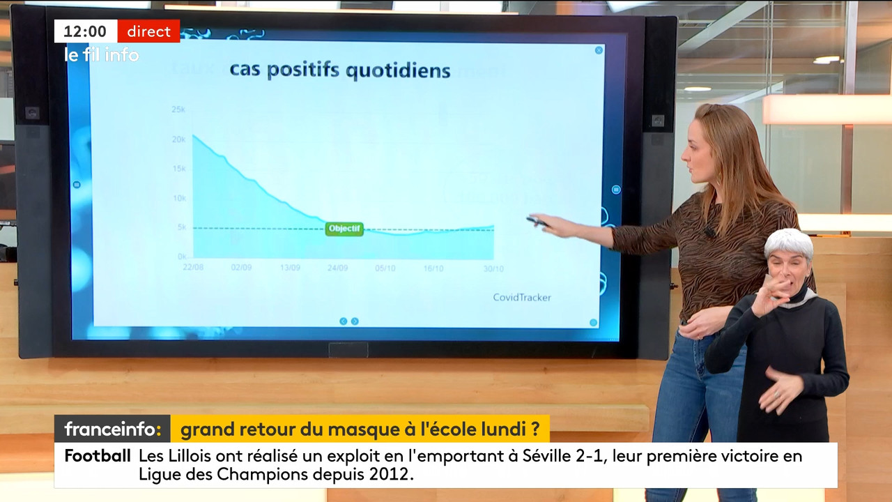 11.03 - 08.29.00 - Le fil info. Actualités du jour présenté par la ré..._002.ts_snapshot_00.24.56.36