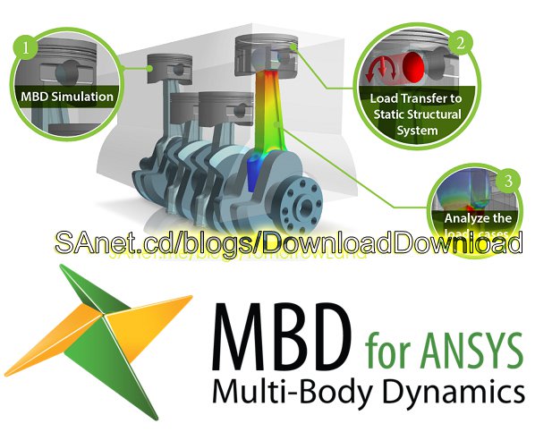 FunctionBay Multi-Body Dynamics (ANSYS 19.2)