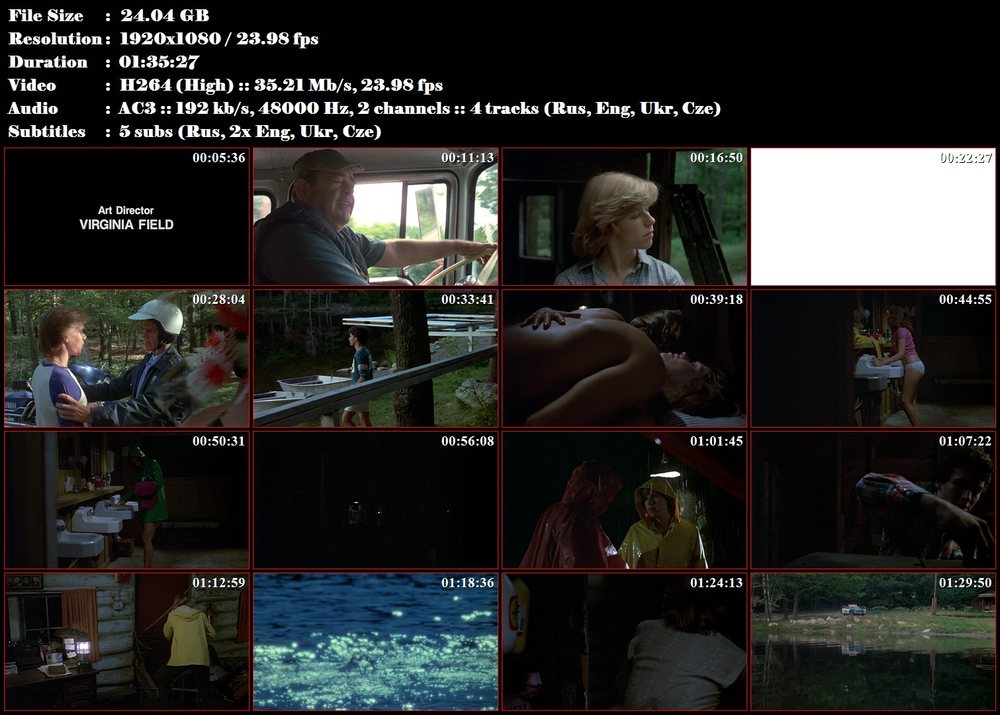 Re: Pátek třináctého / Friday the 13th (1980)