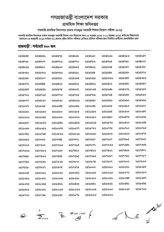Primary-MCQ-Exam-Result-2026-PDF-282