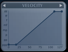 https://i.postimg.cc/K88BQ2BJ/velocity-y-1-4x-25-2.png