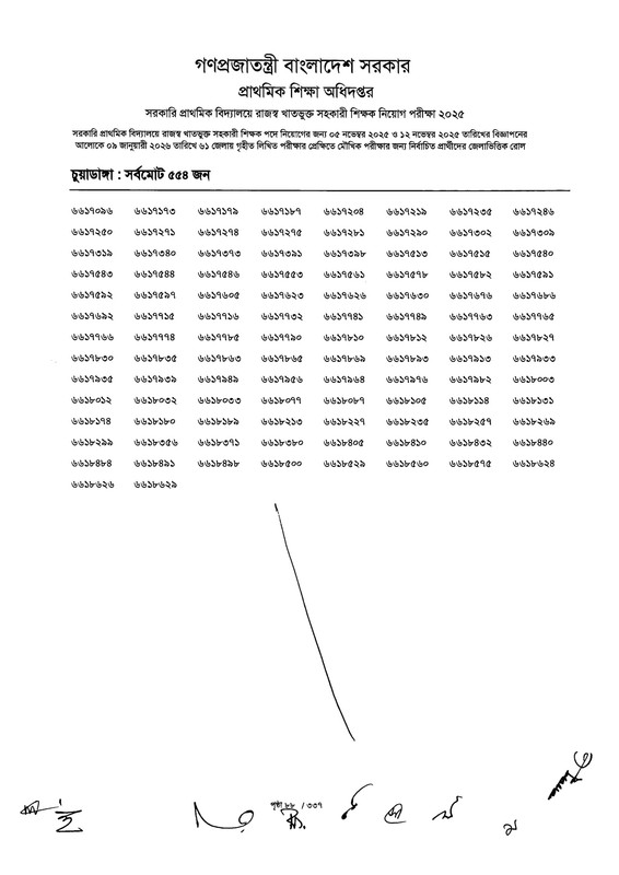 Primary-MCQ-Exam-Result-2026-PDF-090