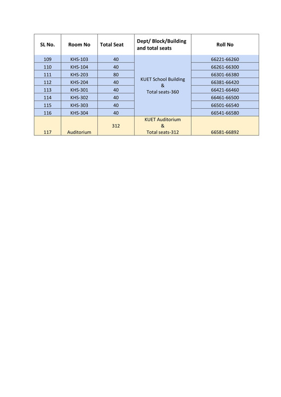 WZPDCL-Switch-Board-Attendant-Exam-Seat-Plan-2026-PDF-4