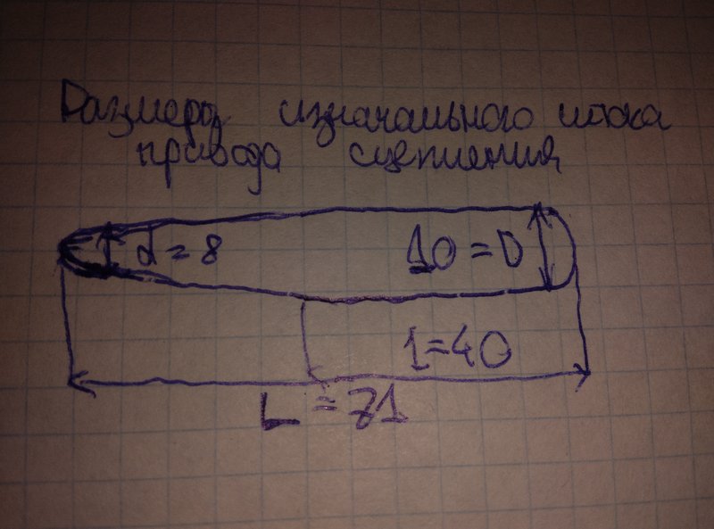 Картинка форума ВАЗ.ЕЕ