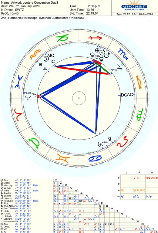 astro 29at artwork looters convention day3 77864 3558818