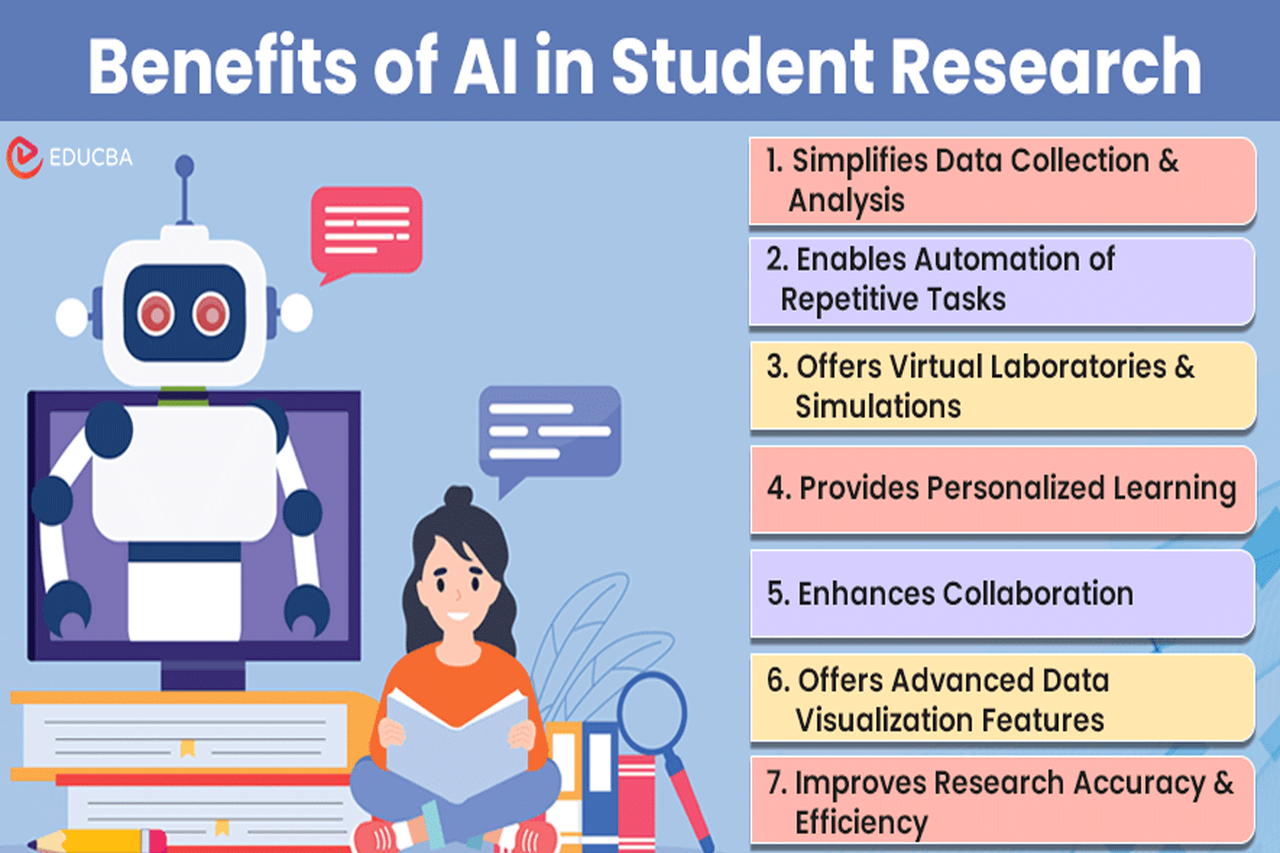 Advantages for Students and Researchers