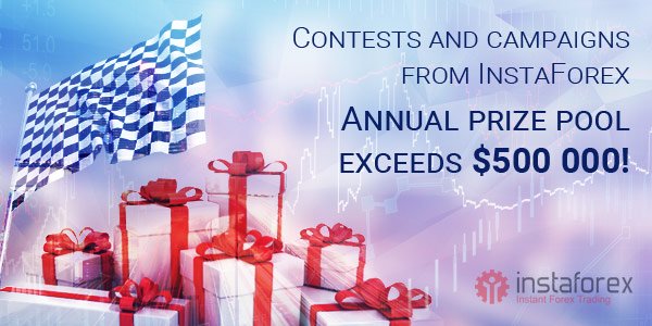 Berita Instaforex - Page 26 Forex-contests-en