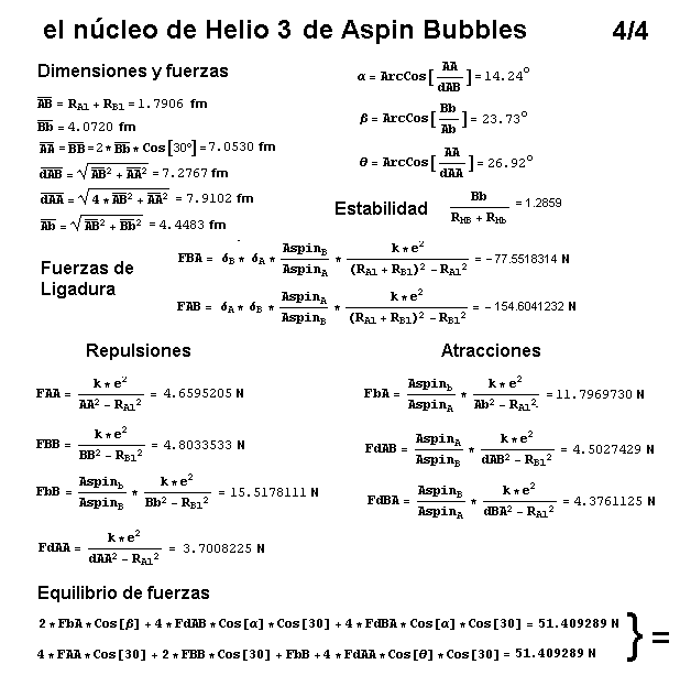 La mecánica de "Aspin Bubbles" - Página 3 Helio-3-de-Aspin-Bubbles-4