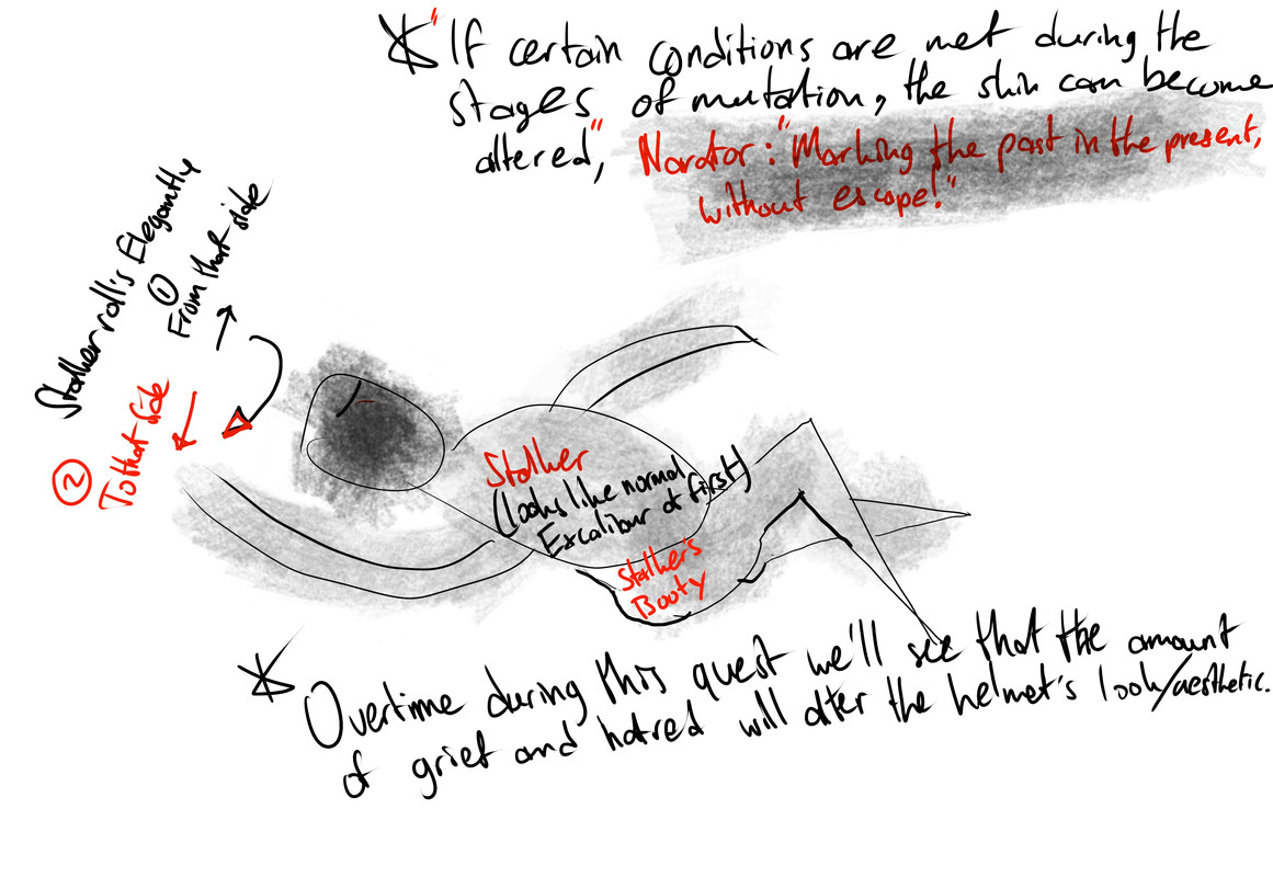 Sorren's roll's Elegantly after mutation