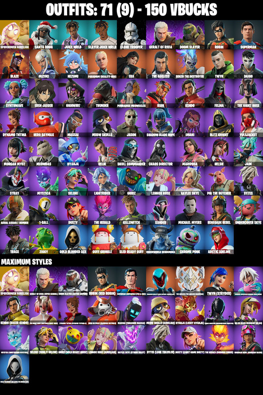 skins comp