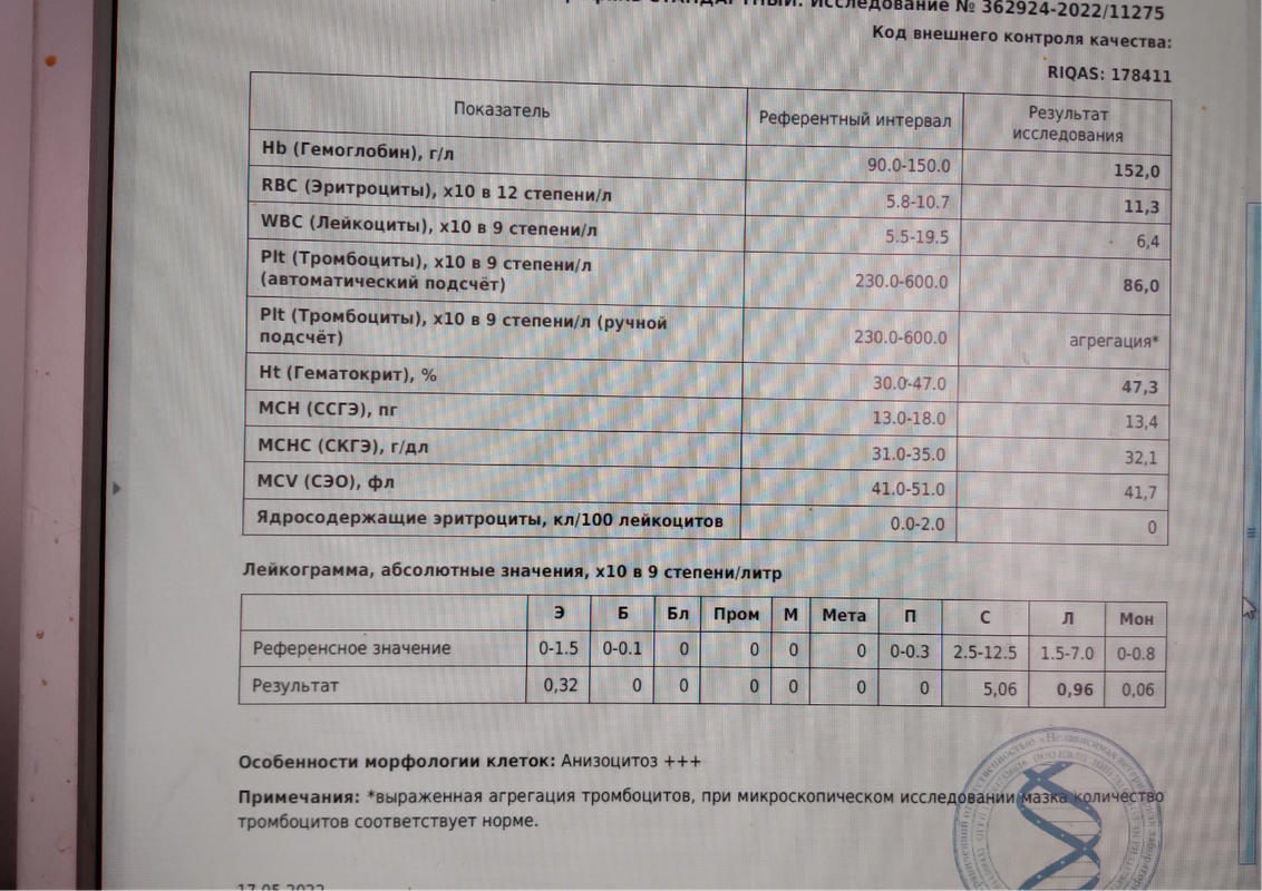 2022-05-17 ОАК