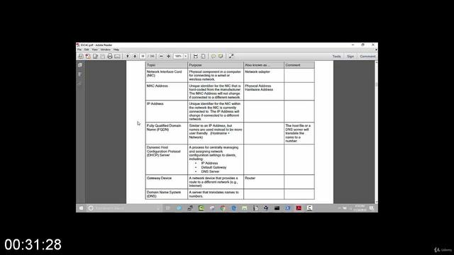 G-PBeginning-Skills-and-Concepts-for-Computing.jpg