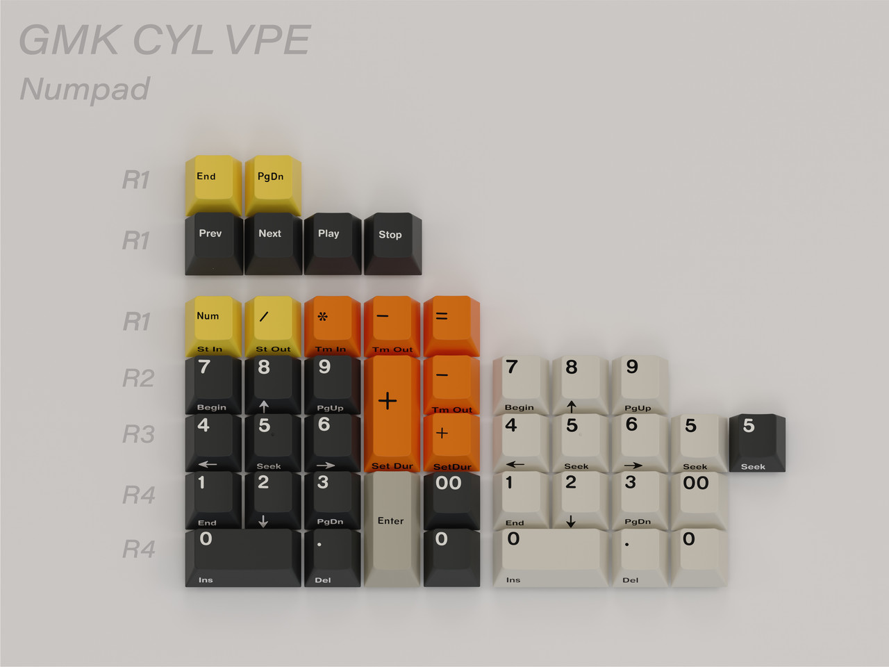 Numpad