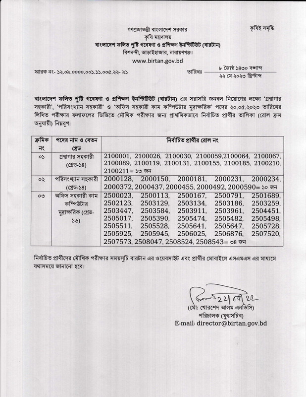 BIRTAN-Exam-Result-2023-PDF