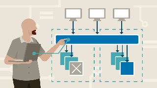 Amazon EC2 Load Balancers UPDATE (2020)