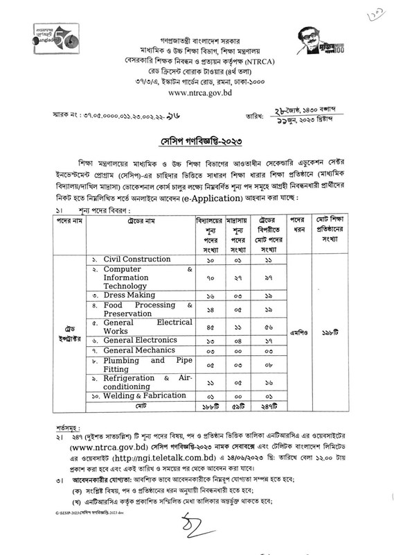 NTRCA-SESIP-Trade-Instructor-Public-Notice-2023-PDF-1