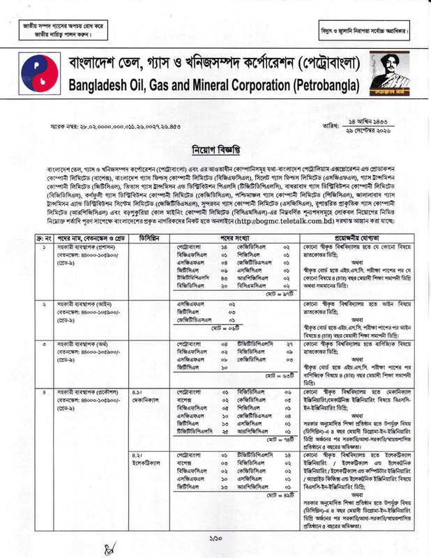 Petrobangla-Job-Circular-2026-PDF-01