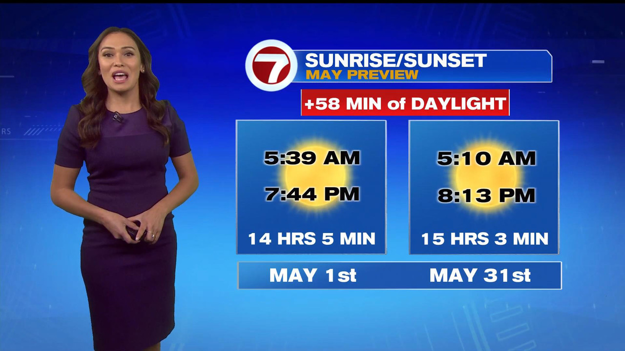 05.01 - 03.00.00 - 7 News at 10 on CW56..ts_snapshot_00.50.58_[2021.05.01_09.34.37]