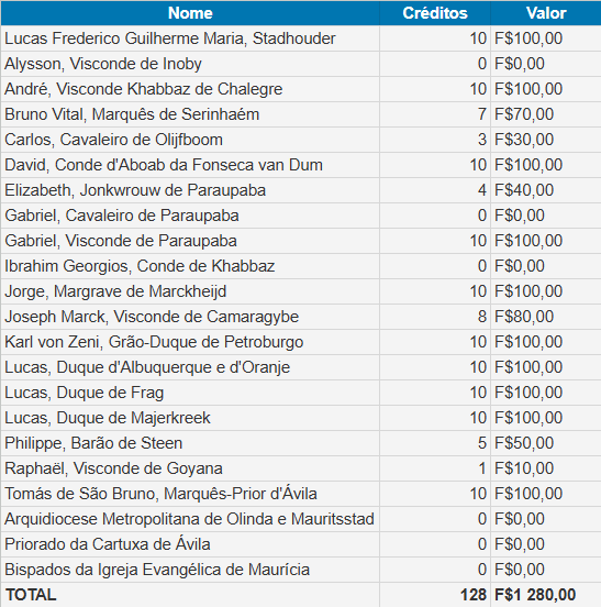 Captura de tela 2026 03 26 120836
