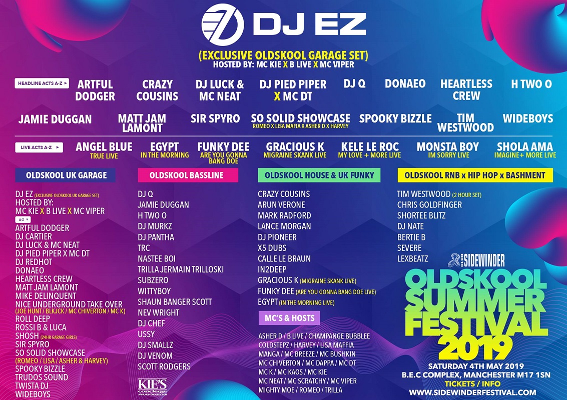 skiddle parklife skiddle parklife