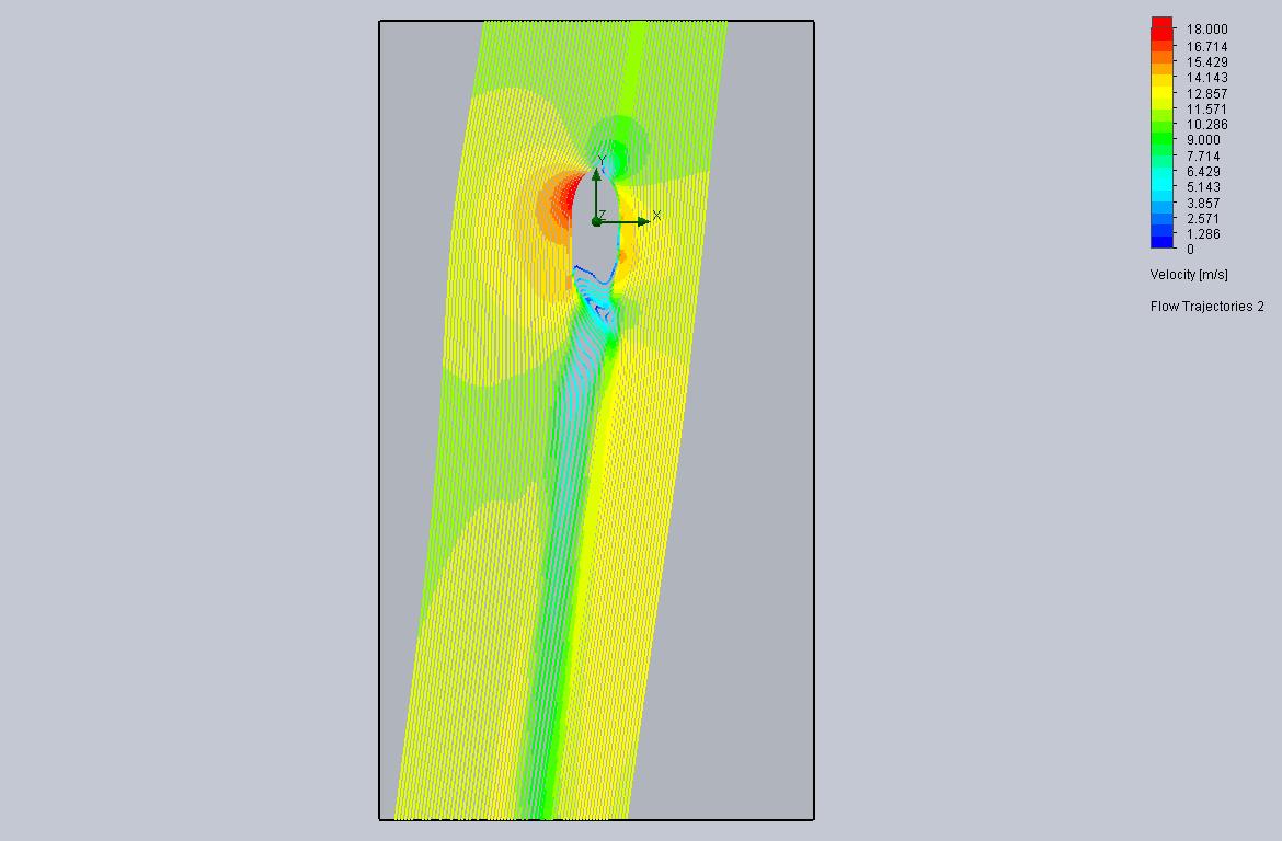 Flow Trajectories 2 Design Point 9