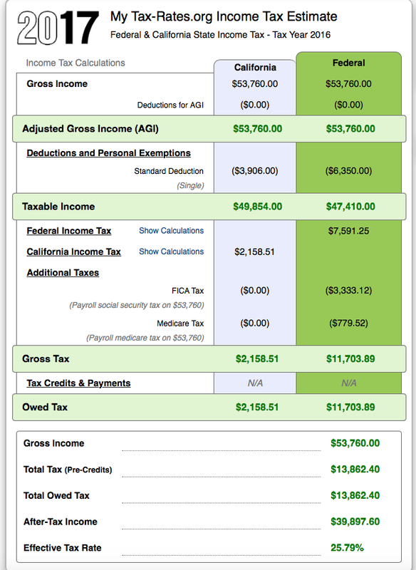 Снимок экрана 2017-06-18 в 16.02.57
