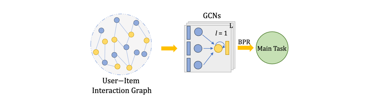 image_ sample
