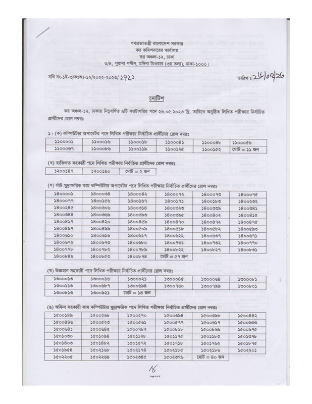 Taxes-Zone-12-Dhaka-Exam-Result-2023-PDF-1