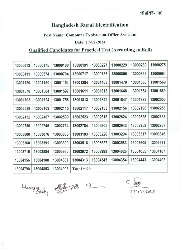 BREB-Written-Result-2024-PDF-2