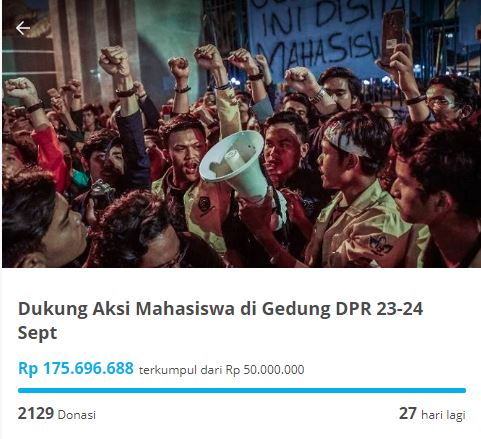 Dana yang berhasil terkumpul