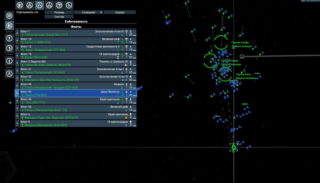 Авик в охране