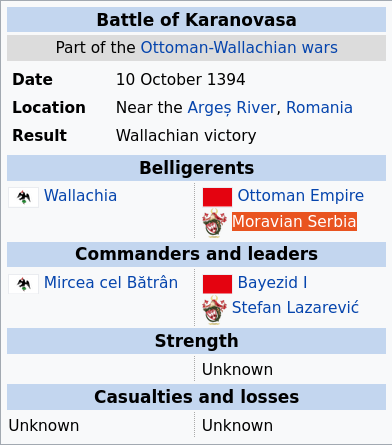 Battle-of-Karanovasa-srbi-sa-turcima.png