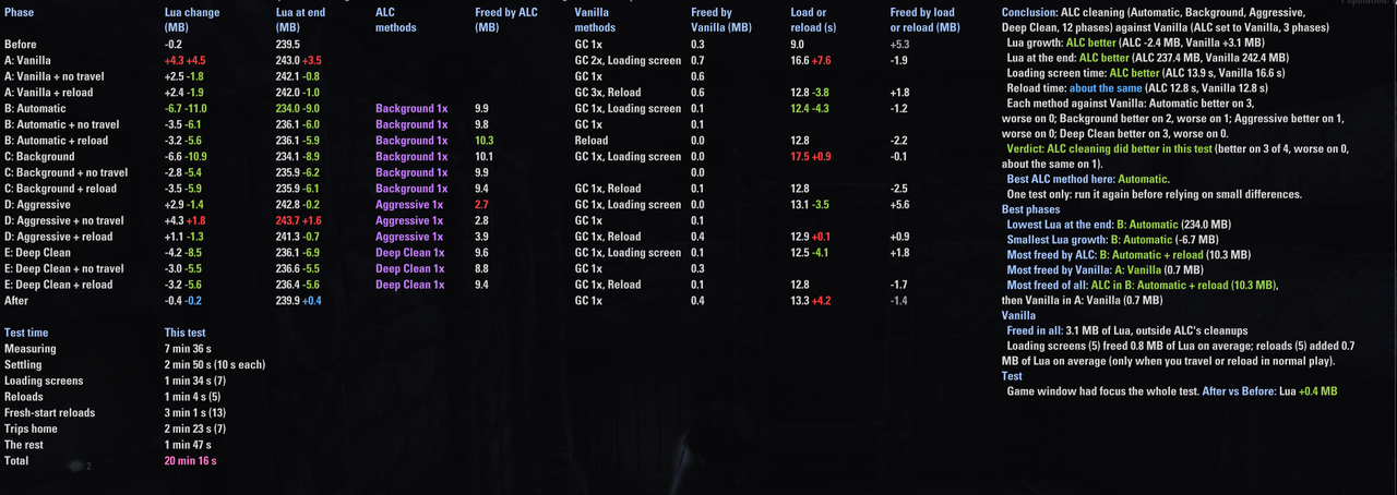 pc 60fps 30s all irl scan 2 3