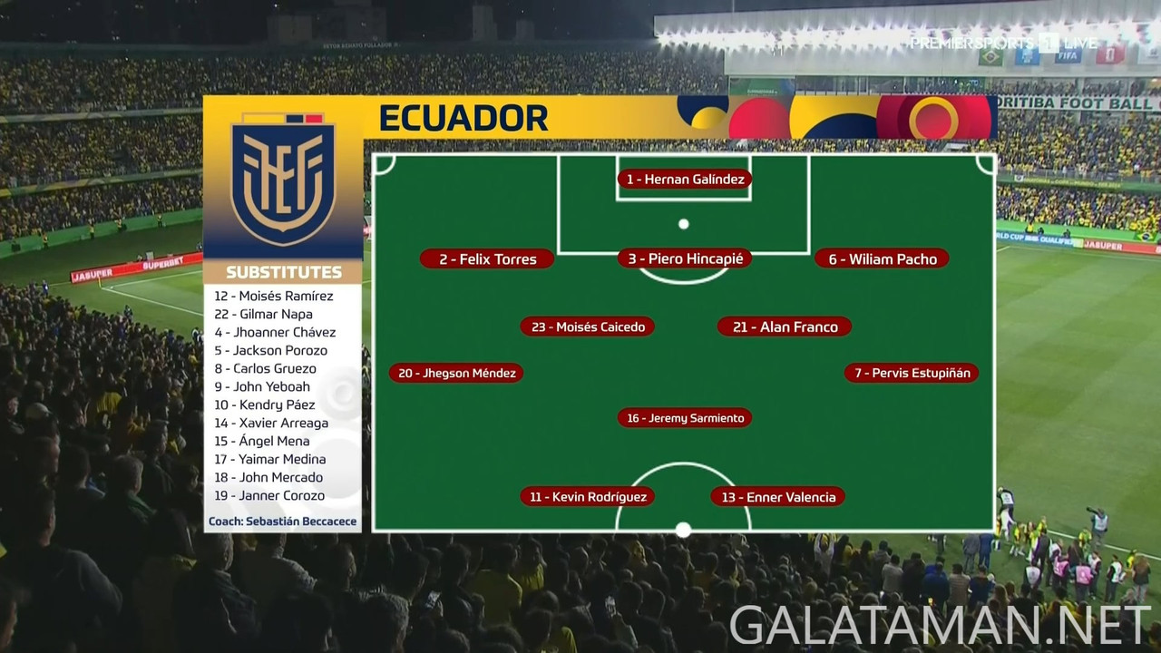 [Image: 20240906-BRA-ECU-WCQ-F-EN-1080-mkv-snaps...13-233.jpg]