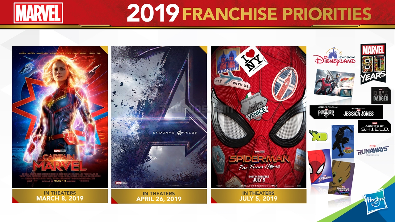 TFW2005-Hasbro-Toy-Fair-2019-58