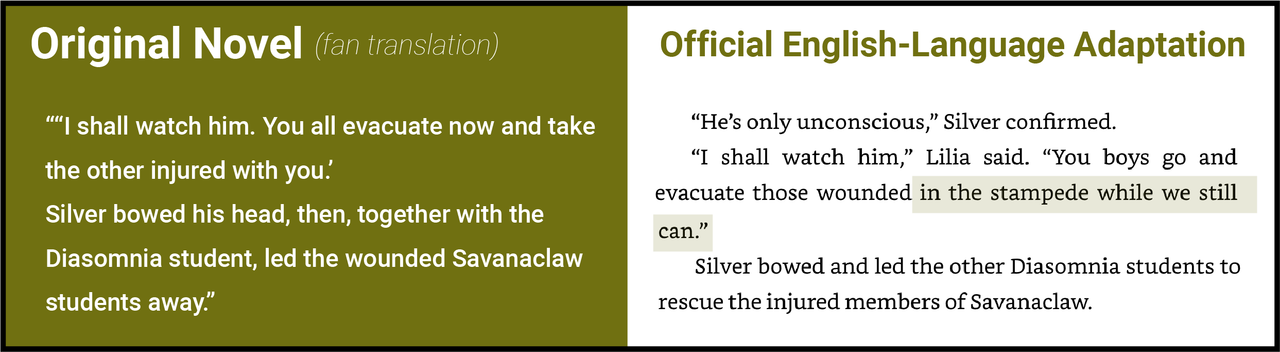 Chapter 10 novel 2 changes19