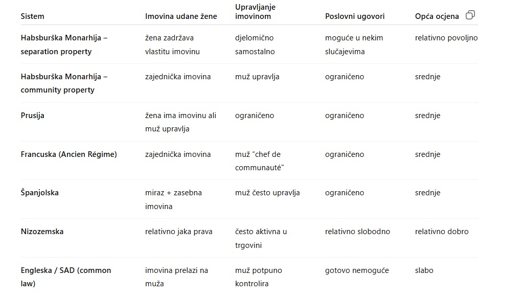 Screenshot 2026 03 13 094403