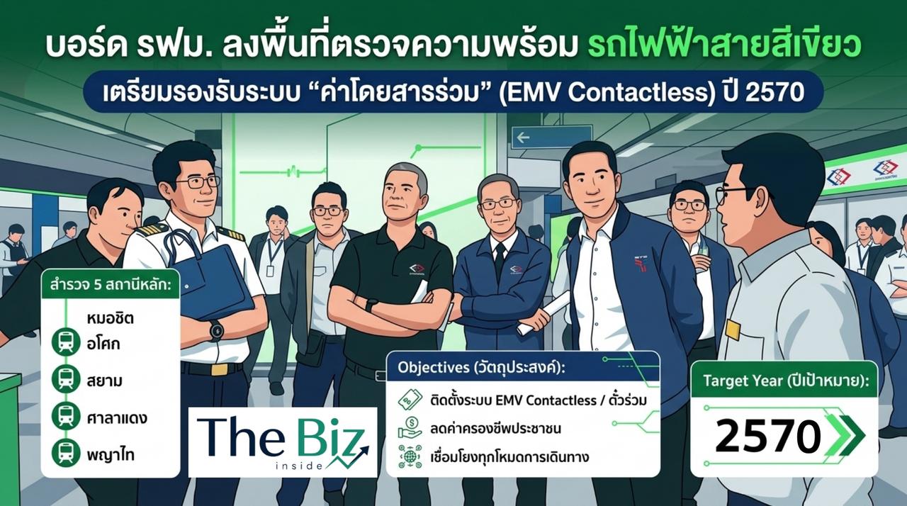 บอร์ด รฟม.เตรียมรองรับ “ค่าโดยสารร่วม” ปี 2570
